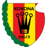 Watford FC